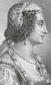 Isabella de Aragón, Regent of Milano